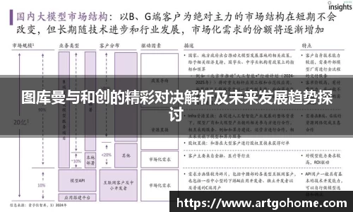 图库曼与和创的精彩对决解析及未来发展趋势探讨