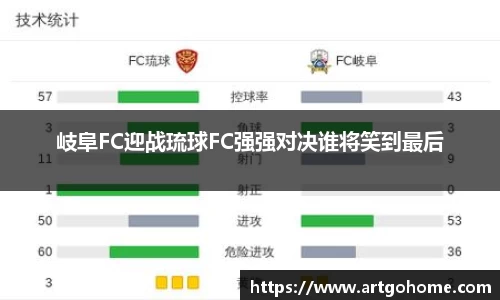 岐阜FC迎战琉球FC强强对决谁将笑到最后